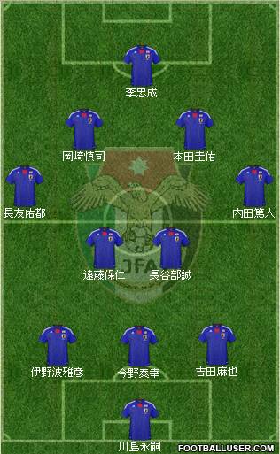 Japan Formation 2011