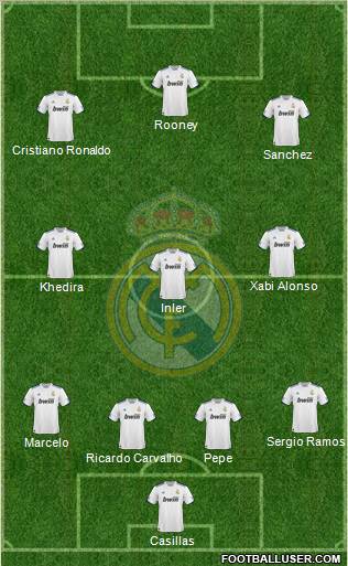 Real Madrid C.F. Formation 2011