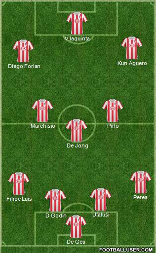 Atlético Madrid B Formation 2011