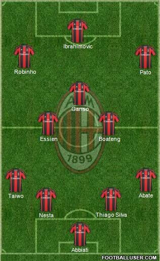 A.C. Milan Formation 2011