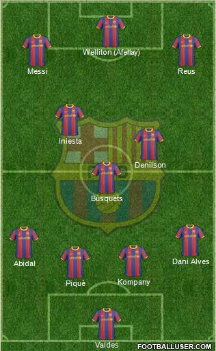 F.C. Barcelona Formation 2011