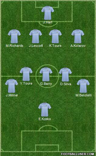 Manchester City Formation 2011