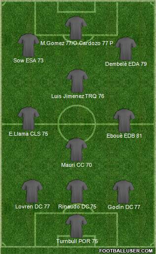 Pro Evolution Soccer Team Formation 2011