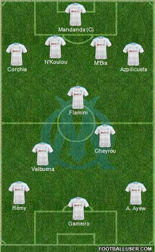 Olympique de Marseille Formation 2011