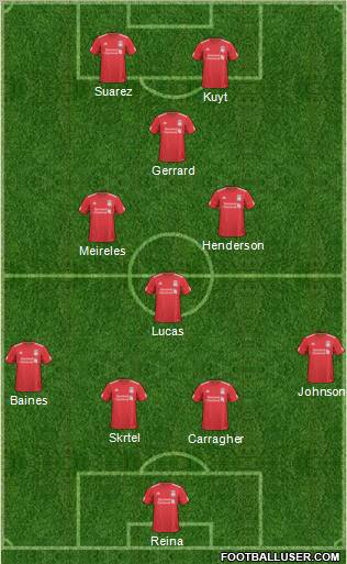 Liverpool Formation 2011
