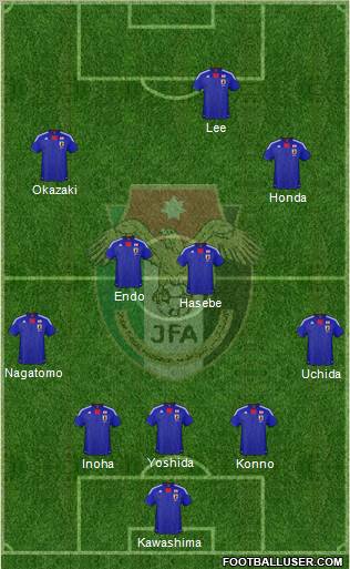 Japan Formation 2011
