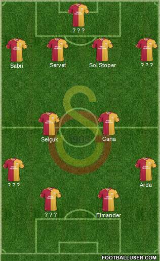 Galatasaray SK Formation 2011