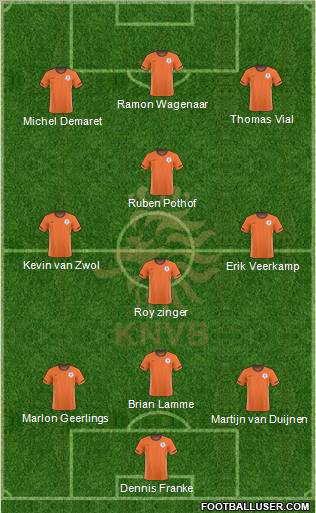 Holland Formation 2011