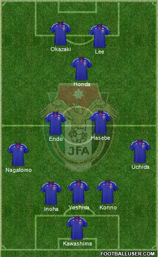 Japan Formation 2011