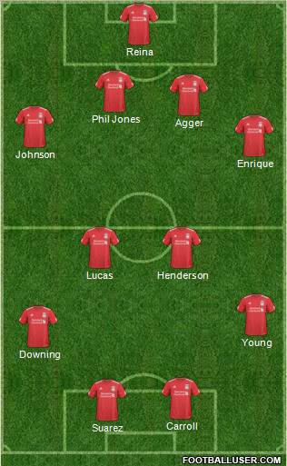 Liverpool Formation 2011