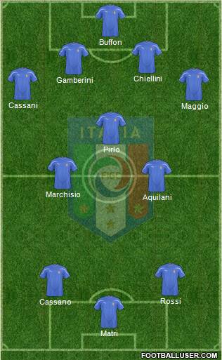 Italy Formation 2011