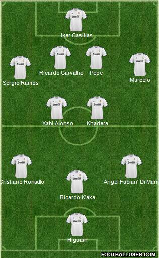 R. Madrid Castilla Formation 2011