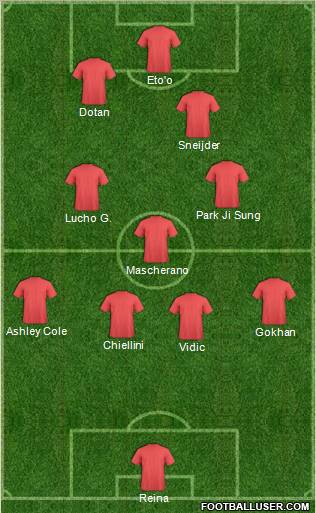 Pro Evolution Soccer Team Formation 2011