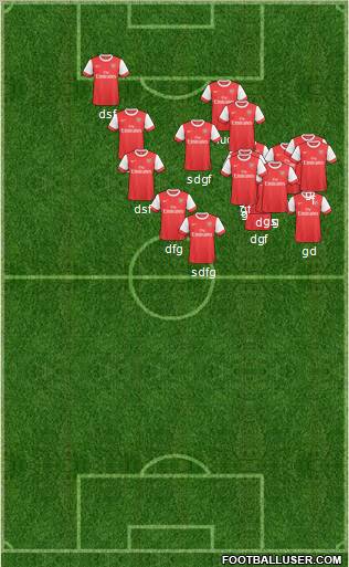 Arsenal Formation 2011