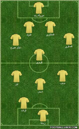 Al-Ittihad (KSA) Formation 2011