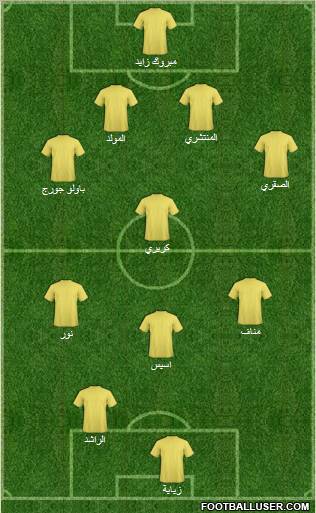 Al-Ittihad (KSA) football formation