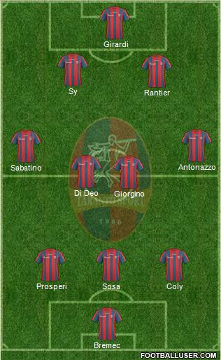Taranto Formation 2011