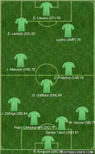 Pro Evolution Soccer Team Formation 2011