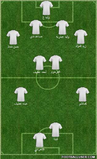 Al-Shabab (KSA) Formation 2011