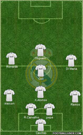 Real Madrid C.F. Formation 2011