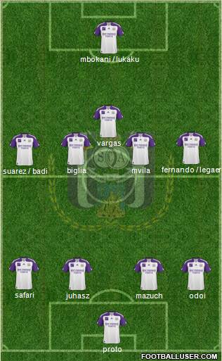 RSC Anderlecht Formation 2011