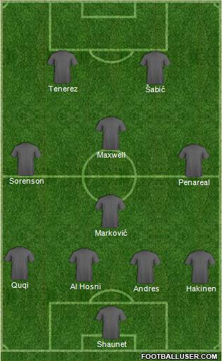 Dream Team Formation 2011