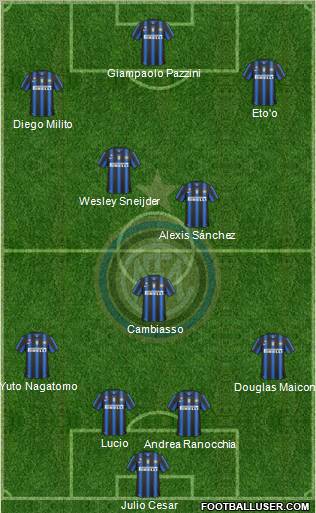 F.C. Internazionale Formation 2011