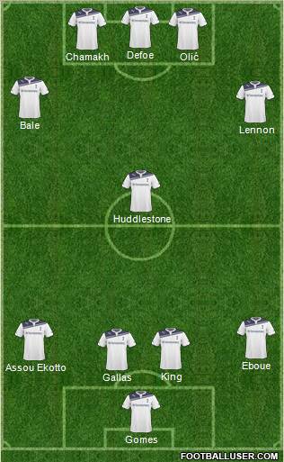 Tottenham Hotspur Formation 2011