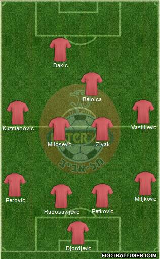 Hapoel Tel-Aviv 4-4-2 football formation