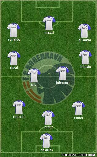 Football Club København Formation 2011