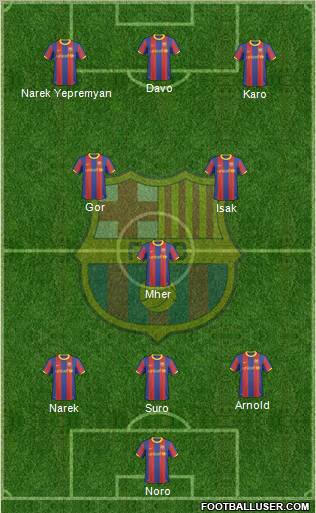 F.C. Barcelona Formation 2011