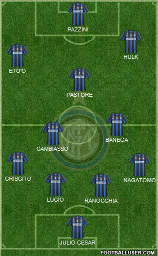 F.C. Internazionale Formation 2011