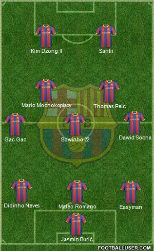 F.C. Barcelona Formation 2011