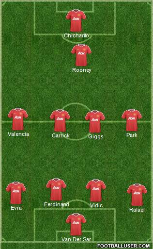 Manchester United Formation 2011