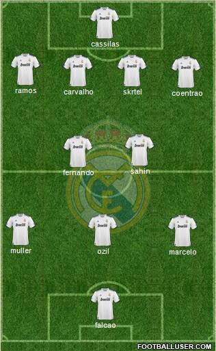 Real Madrid C.F. Formation 2011