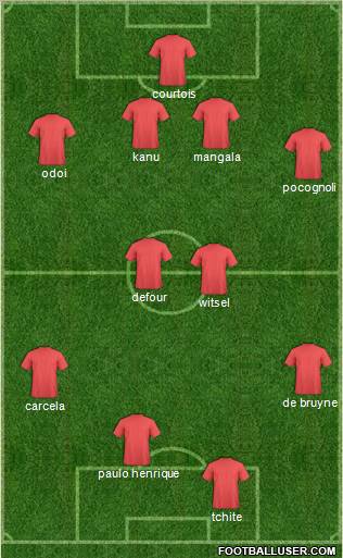 Fifa Team Formation 2011