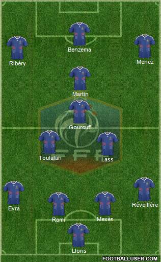 France Formation 2011
