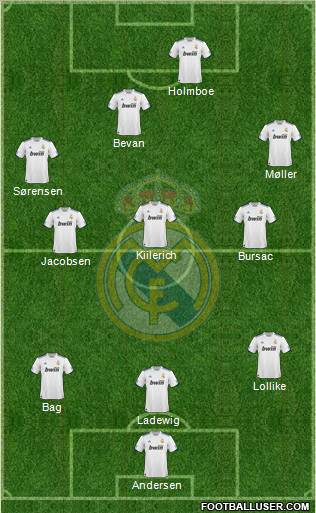 Real Madrid C.F. Formation 2011