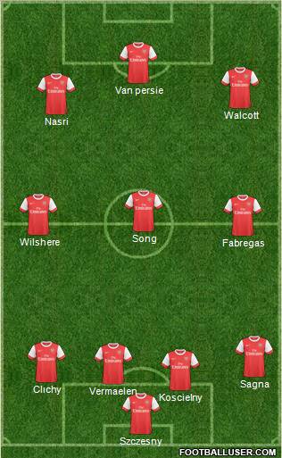 Arsenal Formation 2011