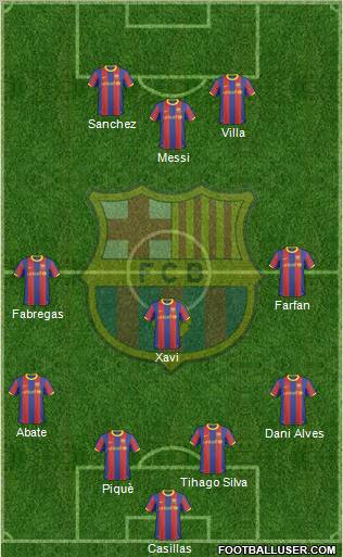 F.C. Barcelona Formation 2011