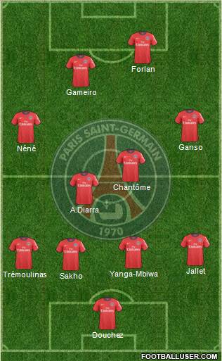Paris Saint-Germain Formation 2011