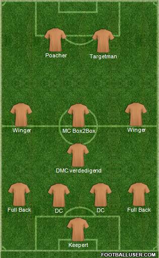Football Manager Team Formation 2011