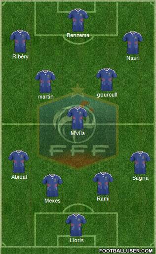 France Formation 2011