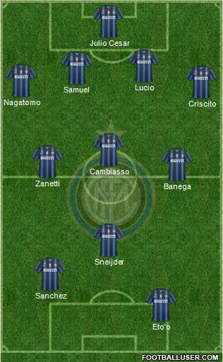 F.C. Internazionale Formation 2011