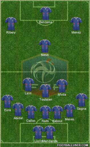 France Formation 2011
