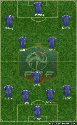 France Formation 2011
