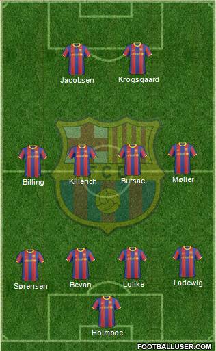 F.C. Barcelona Formation 2011