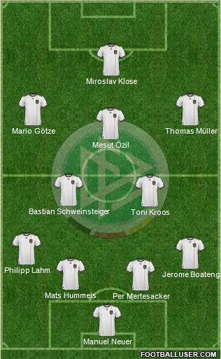 Germany Formation 2011