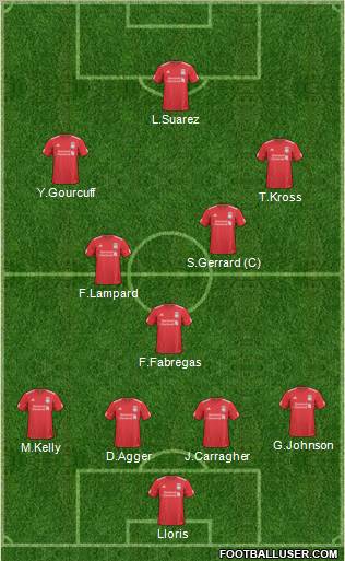 Liverpool Formation 2011
