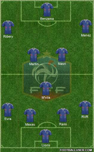 France Formation 2011